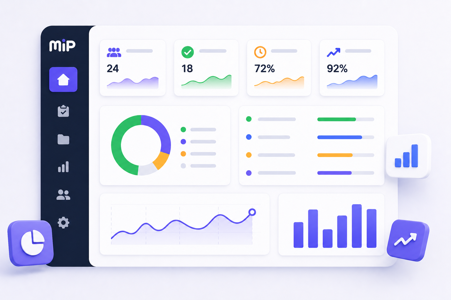 Dashboard con KPIs